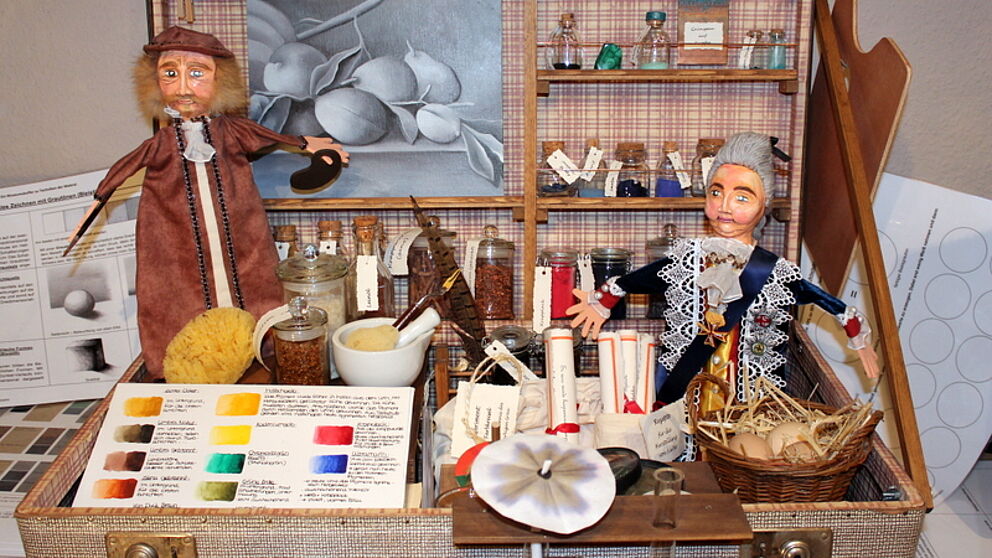 Abbildung: Museumskoffer