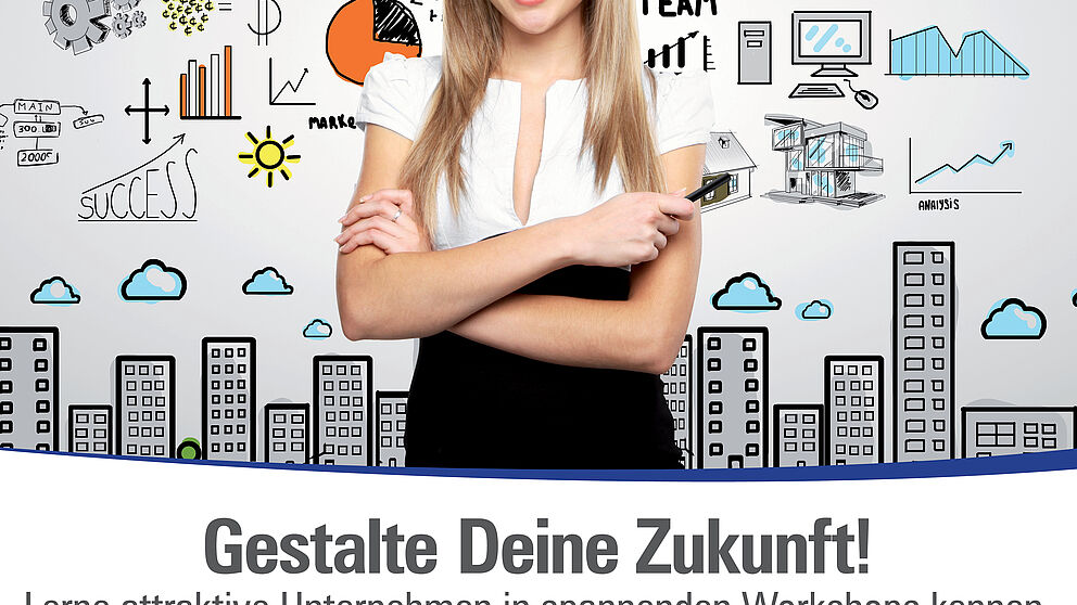 Abbildung: Plakat
