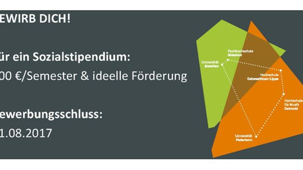 Abbildung: Hinweis
