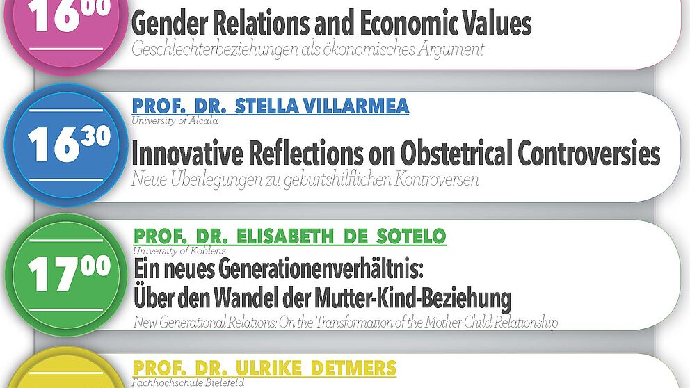Abbildung: Plakat