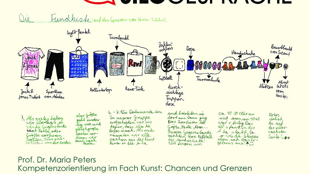 Abbildung: Plakat