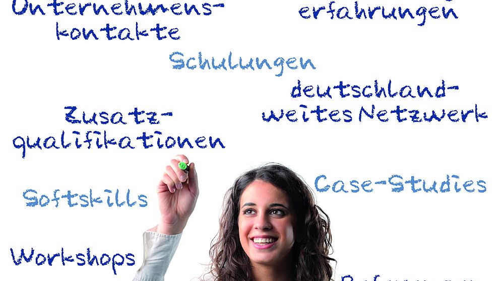 Abbildung: Flyer