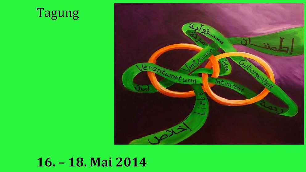 Abbildung: Poster