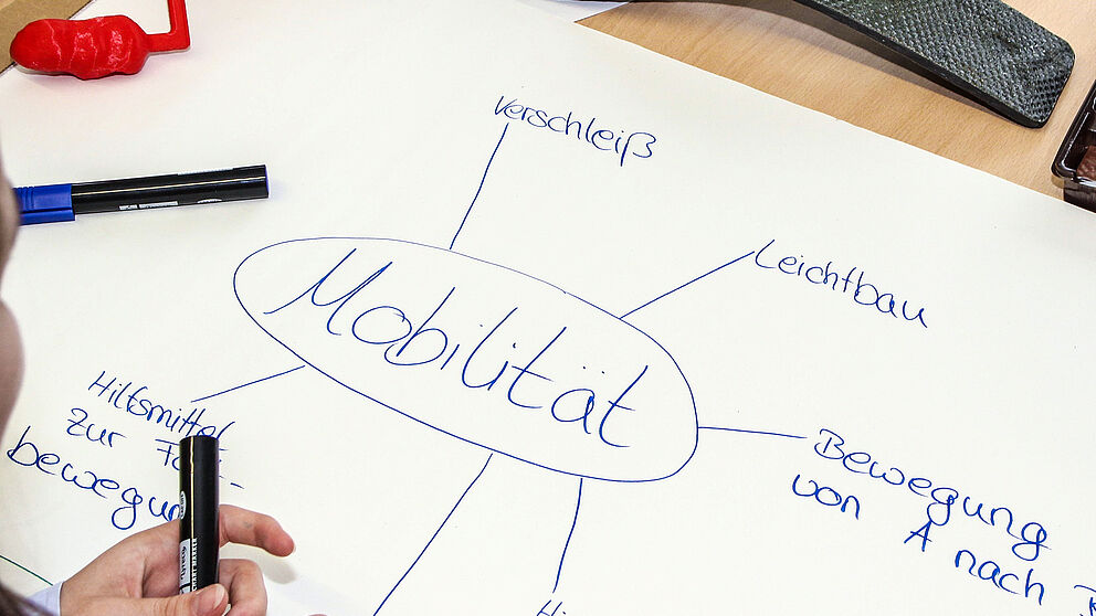 Foto (Universität Paderborn, Silvia Dohmeier-Fischer): Transdisziplinäre Denkschule zum Thema Mobilität am 26. September an der Universität Paderborn.