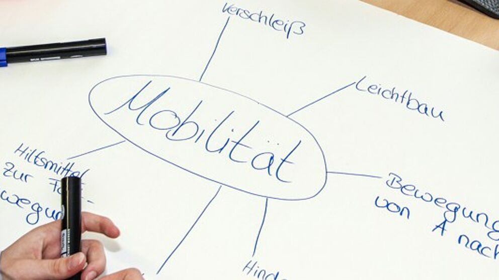 Foto (Universität Paderborn, Silvia Dohmeier-Fischer): Transdisziplinäre Denkschule zum Thema Mobilität am 26. September an der Universität Paderborn.