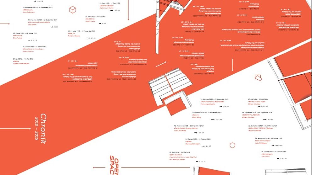 Abbildung: OpenSpace_Faltblatt