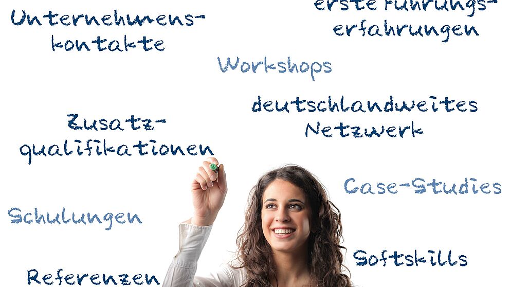 Abbildung: Flyer