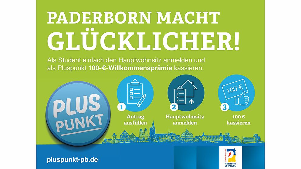 Abbildung: Anzeige