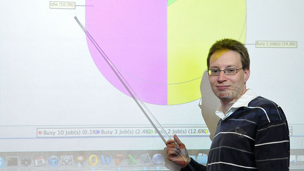 Foto (Simone Rudolph): Jun.-Prof. Steffen Becker vor einem Chart zur Resourcenauslastung während einer komponentenbasierten Performanceanalyse.