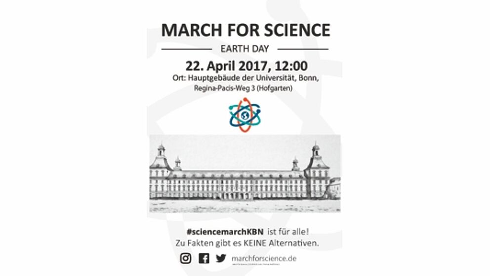 Abbildung: Poster